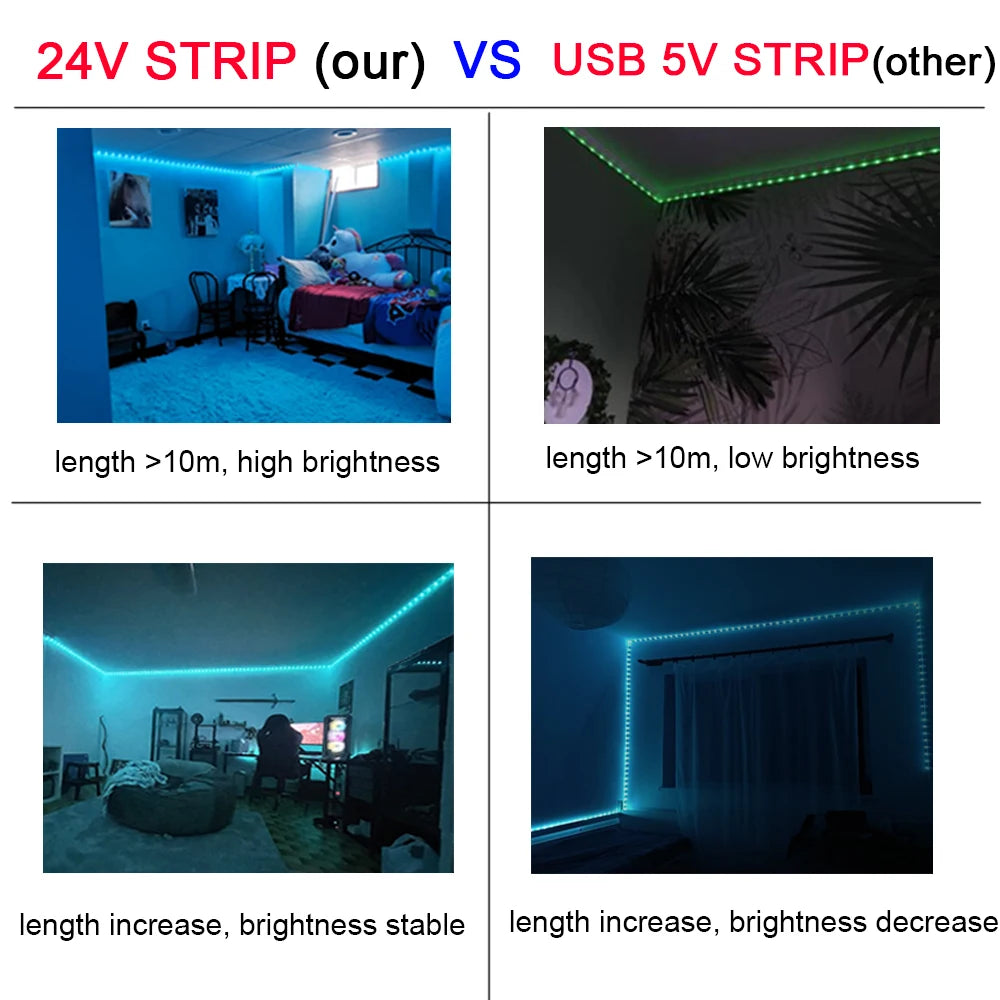 Led Lights for Room Music Sync RGB Led Strip Lights 10M 20M 30M Flexible Ribbon for Room Bedroom Decor TV Backlights